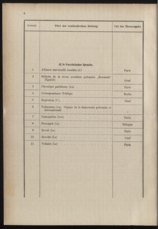 Post- und Telegraphen-Verordnungsblatt für das Verwaltungsgebiet des K.-K. Handelsministeriums 18851230 Seite: 10