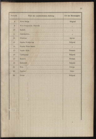 Post- und Telegraphen-Verordnungsblatt für das Verwaltungsgebiet des K.-K. Handelsministeriums 18851230 Seite: 17