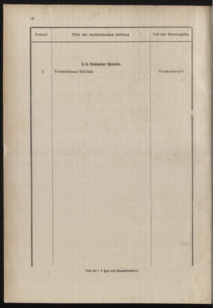 Post- und Telegraphen-Verordnungsblatt für das Verwaltungsgebiet des K.-K. Handelsministeriums 18851230 Seite: 18