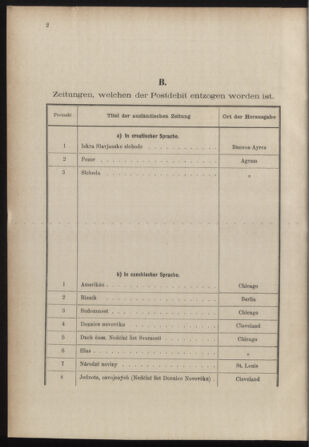 Post- und Telegraphen-Verordnungsblatt für das Verwaltungsgebiet des K.-K. Handelsministeriums 18851230 Seite: 6