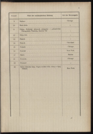 Post- und Telegraphen-Verordnungsblatt für das Verwaltungsgebiet des K.-K. Handelsministeriums 18851230 Seite: 7