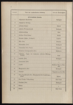 Post- und Telegraphen-Verordnungsblatt für das Verwaltungsgebiet des K.-K. Handelsministeriums 18851230 Seite: 8