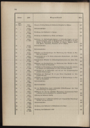 Post- und Telegraphen-Verordnungsblatt für das Verwaltungsgebiet des K.-K. Handelsministeriums 1885bl03 Seite: 10