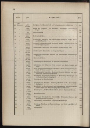 Post- und Telegraphen-Verordnungsblatt für das Verwaltungsgebiet des K.-K. Handelsministeriums 1885bl03 Seite: 30