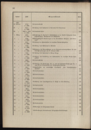 Post- und Telegraphen-Verordnungsblatt für das Verwaltungsgebiet des K.-K. Handelsministeriums 1885bl03 Seite: 6