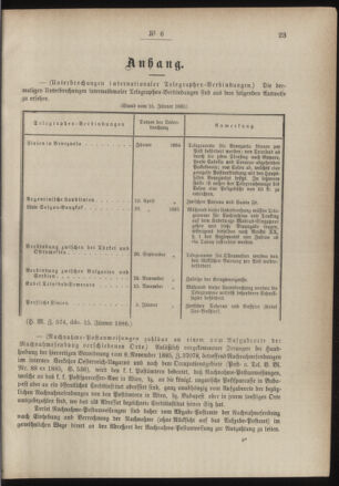 Post- und Telegraphen-Verordnungsblatt für das Verwaltungsgebiet des K.-K. Handelsministeriums 18860124 Seite: 3