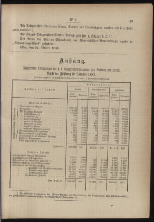 Post- und Telegraphen-Verordnungsblatt für das Verwaltungsgebiet des K.-K. Handelsministeriums 18860130 Seite: 3