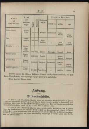 Post- und Telegraphen-Verordnungsblatt für das Verwaltungsgebiet des K.-K. Handelsministeriums 18860208 Seite: 5