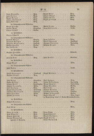 Post- und Telegraphen-Verordnungsblatt für das Verwaltungsgebiet des K.-K. Handelsministeriums 18860208 Seite: 7