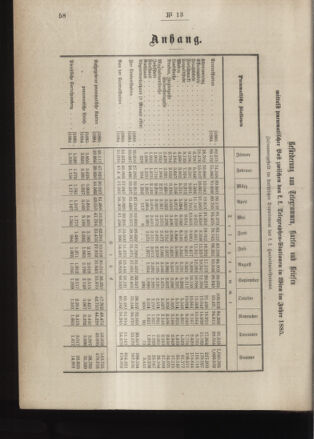 Post- und Telegraphen-Verordnungsblatt für das Verwaltungsgebiet des K.-K. Handelsministeriums 18860210 Seite: 2