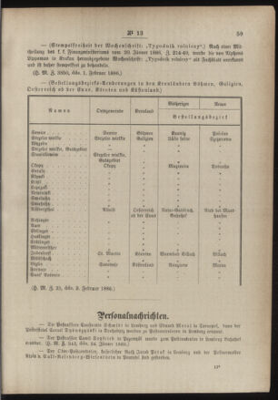 Post- und Telegraphen-Verordnungsblatt für das Verwaltungsgebiet des K.-K. Handelsministeriums 18860210 Seite: 3