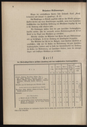 Post- und Telegraphen-Verordnungsblatt für das Verwaltungsgebiet des K.-K. Handelsministeriums 18860226 Seite: 12