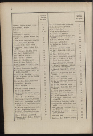 Post- und Telegraphen-Verordnungsblatt für das Verwaltungsgebiet des K.-K. Handelsministeriums 18860313 Seite: 10