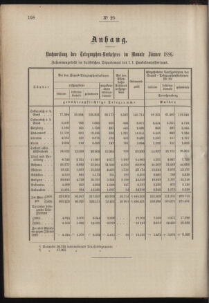 Post- und Telegraphen-Verordnungsblatt für das Verwaltungsgebiet des K.-K. Handelsministeriums 18860313 Seite: 2