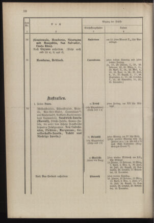 Post- und Telegraphen-Verordnungsblatt für das Verwaltungsgebiet des K.-K. Handelsministeriums 18860313 Seite: 34