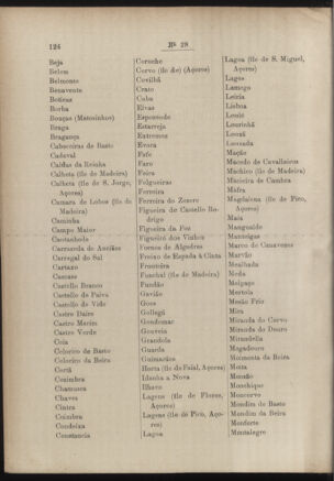 Post- und Telegraphen-Verordnungsblatt für das Verwaltungsgebiet des K.-K. Handelsministeriums 18860319 Seite: 2