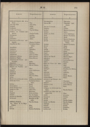 Post- und Telegraphen-Verordnungsblatt für das Verwaltungsgebiet des K.-K. Handelsministeriums 18860327 Seite: 23