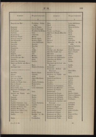 Post- und Telegraphen-Verordnungsblatt für das Verwaltungsgebiet des K.-K. Handelsministeriums 18860327 Seite: 25