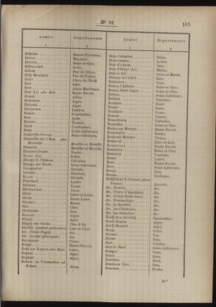 Post- und Telegraphen-Verordnungsblatt für das Verwaltungsgebiet des K.-K. Handelsministeriums 18860327 Seite: 27