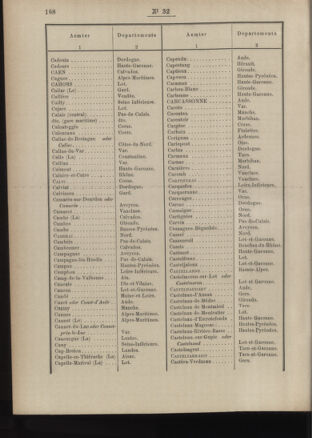 Post- und Telegraphen-Verordnungsblatt für das Verwaltungsgebiet des K.-K. Handelsministeriums 18860327 Seite: 30