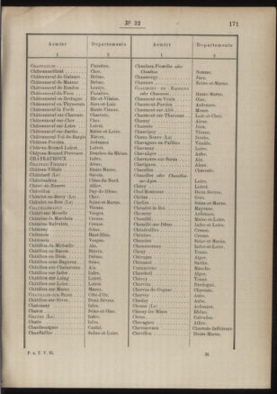 Post- und Telegraphen-Verordnungsblatt für das Verwaltungsgebiet des K.-K. Handelsministeriums 18860327 Seite: 33