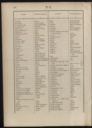 Post- und Telegraphen-Verordnungsblatt für das Verwaltungsgebiet des K.-K. Handelsministeriums 18860327 Seite: 34