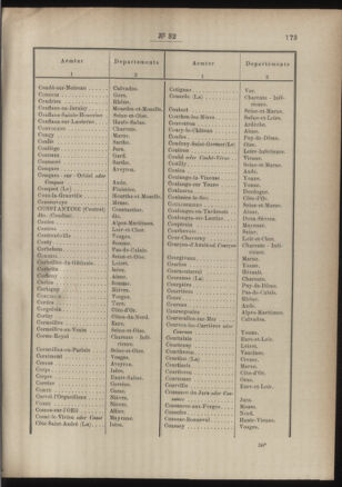 Post- und Telegraphen-Verordnungsblatt für das Verwaltungsgebiet des K.-K. Handelsministeriums 18860327 Seite: 35