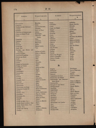 Post- und Telegraphen-Verordnungsblatt für das Verwaltungsgebiet des K.-K. Handelsministeriums 18860327 Seite: 36