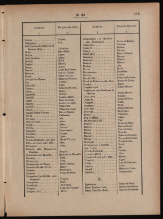 Post- und Telegraphen-Verordnungsblatt für das Verwaltungsgebiet des K.-K. Handelsministeriums 18860327 Seite: 37