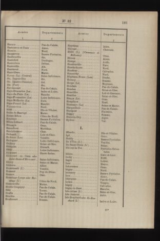 Post- und Telegraphen-Verordnungsblatt für das Verwaltungsgebiet des K.-K. Handelsministeriums 18860327 Seite: 43