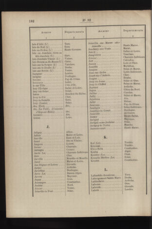 Post- und Telegraphen-Verordnungsblatt für das Verwaltungsgebiet des K.-K. Handelsministeriums 18860327 Seite: 44