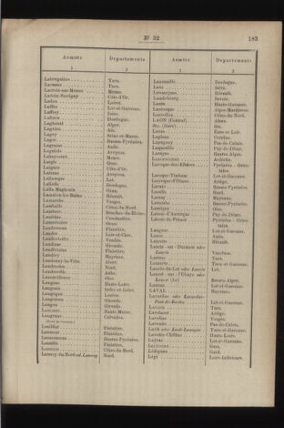 Post- und Telegraphen-Verordnungsblatt für das Verwaltungsgebiet des K.-K. Handelsministeriums 18860327 Seite: 45