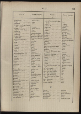 Post- und Telegraphen-Verordnungsblatt für das Verwaltungsgebiet des K.-K. Handelsministeriums 18860327 Seite: 47