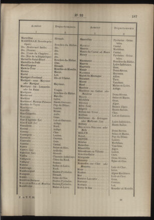 Post- und Telegraphen-Verordnungsblatt für das Verwaltungsgebiet des K.-K. Handelsministeriums 18860327 Seite: 49