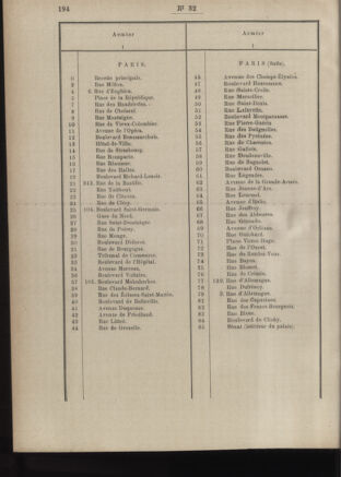 Post- und Telegraphen-Verordnungsblatt für das Verwaltungsgebiet des K.-K. Handelsministeriums 18860327 Seite: 56