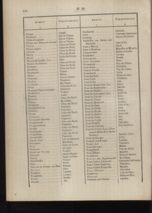 Post- und Telegraphen-Verordnungsblatt für das Verwaltungsgebiet des K.-K. Handelsministeriums 18860327 Seite: 58