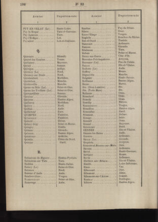 Post- und Telegraphen-Verordnungsblatt für das Verwaltungsgebiet des K.-K. Handelsministeriums 18860327 Seite: 60