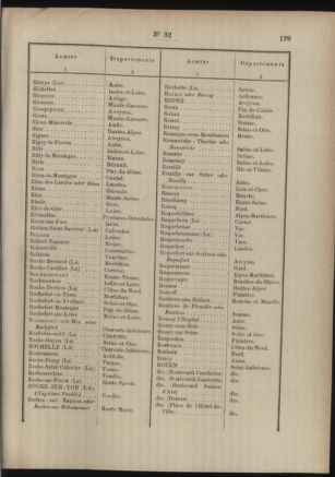 Post- und Telegraphen-Verordnungsblatt für das Verwaltungsgebiet des K.-K. Handelsministeriums 18860327 Seite: 61