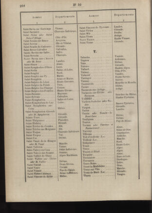 Post- und Telegraphen-Verordnungsblatt für das Verwaltungsgebiet des K.-K. Handelsministeriums 18860327 Seite: 70