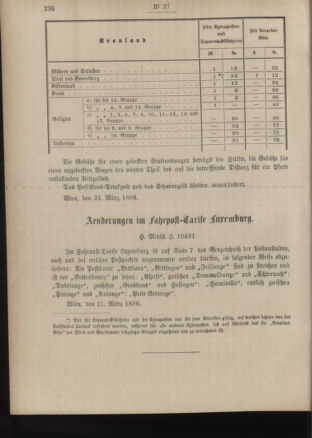 Post- und Telegraphen-Verordnungsblatt für das Verwaltungsgebiet des K.-K. Handelsministeriums 18860405 Seite: 2