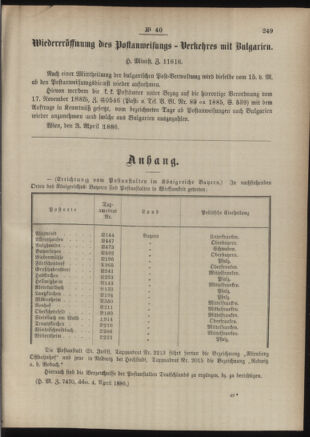 Post- und Telegraphen-Verordnungsblatt für das Verwaltungsgebiet des K.-K. Handelsministeriums 18860414 Seite: 3