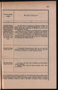 Post- und Telegraphen-Verordnungsblatt für das Verwaltungsgebiet des K.-K. Handelsministeriums 18860419 Seite: 27