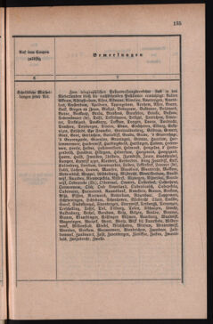 Post- und Telegraphen-Verordnungsblatt für das Verwaltungsgebiet des K.-K. Handelsministeriums 18860419 Seite: 29