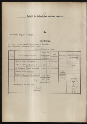 Post- und Telegraphen-Verordnungsblatt für das Verwaltungsgebiet des K.-K. Handelsministeriums 18860420 Seite: 16