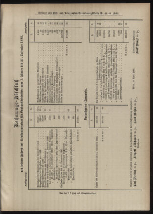 Post- und Telegraphen-Verordnungsblatt für das Verwaltungsgebiet des K.-K. Handelsministeriums 18860429 Seite: 7