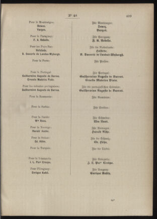 Post- und Telegraphen-Verordnungsblatt für das Verwaltungsgebiet des K.-K. Handelsministeriums 18860504 Seite: 115