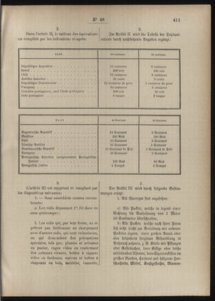 Post- und Telegraphen-Verordnungsblatt für das Verwaltungsgebiet des K.-K. Handelsministeriums 18860504 Seite: 117