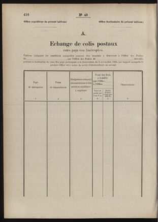 Post- und Telegraphen-Verordnungsblatt für das Verwaltungsgebiet des K.-K. Handelsministeriums 18860504 Seite: 122