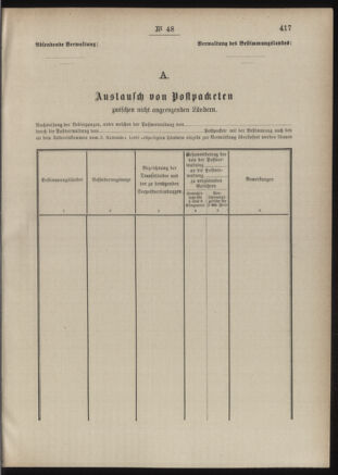 Post- und Telegraphen-Verordnungsblatt für das Verwaltungsgebiet des K.-K. Handelsministeriums 18860504 Seite: 123