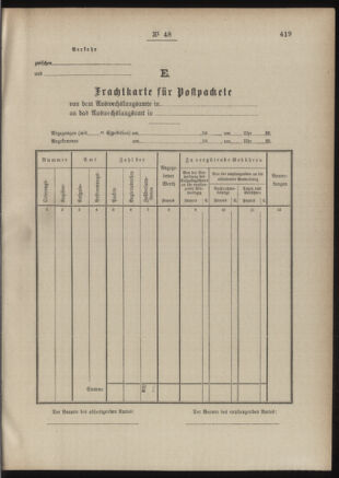 Post- und Telegraphen-Verordnungsblatt für das Verwaltungsgebiet des K.-K. Handelsministeriums 18860504 Seite: 125